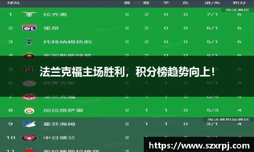 法兰克福主场胜利，积分榜趋势向上！